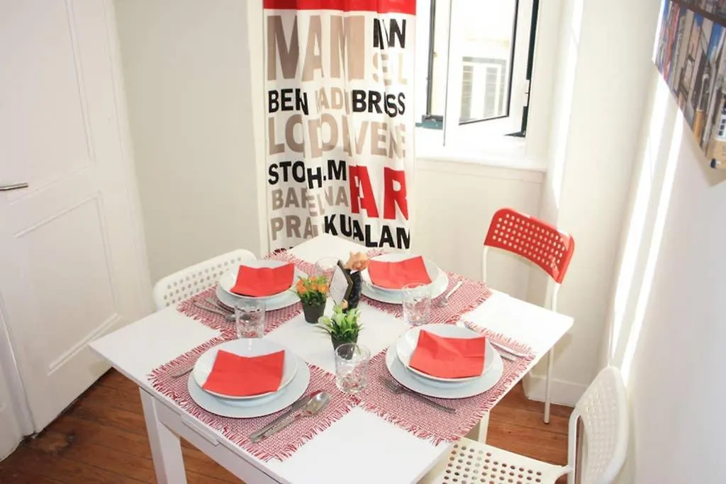 Sweet Alfama, Apartment Lisbon